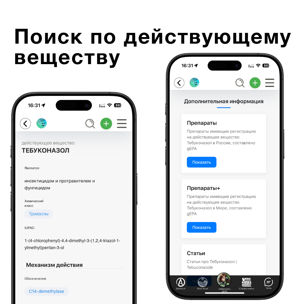 Список препаратов по действующему веществу