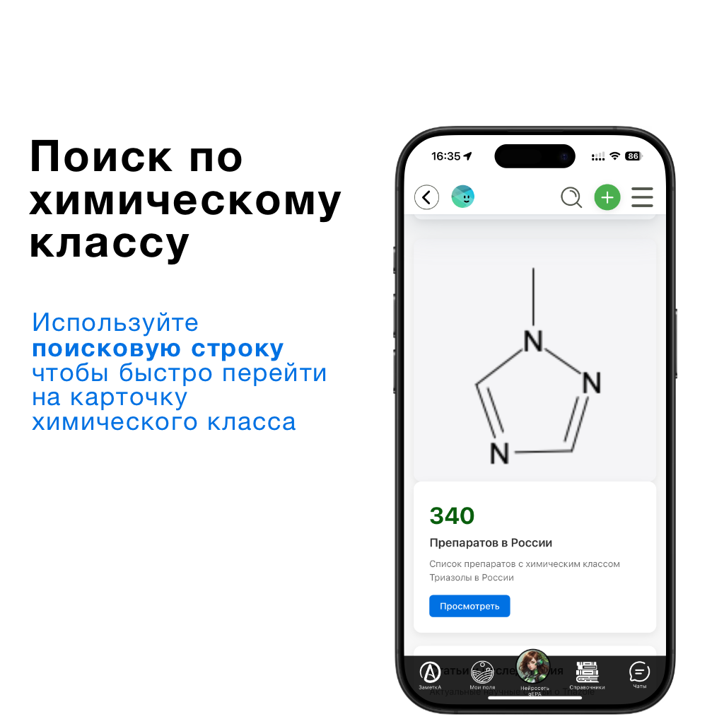 Список препаратов по химическому классу