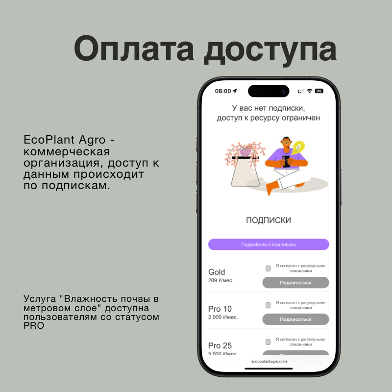 Подписки EcoPlant Agro