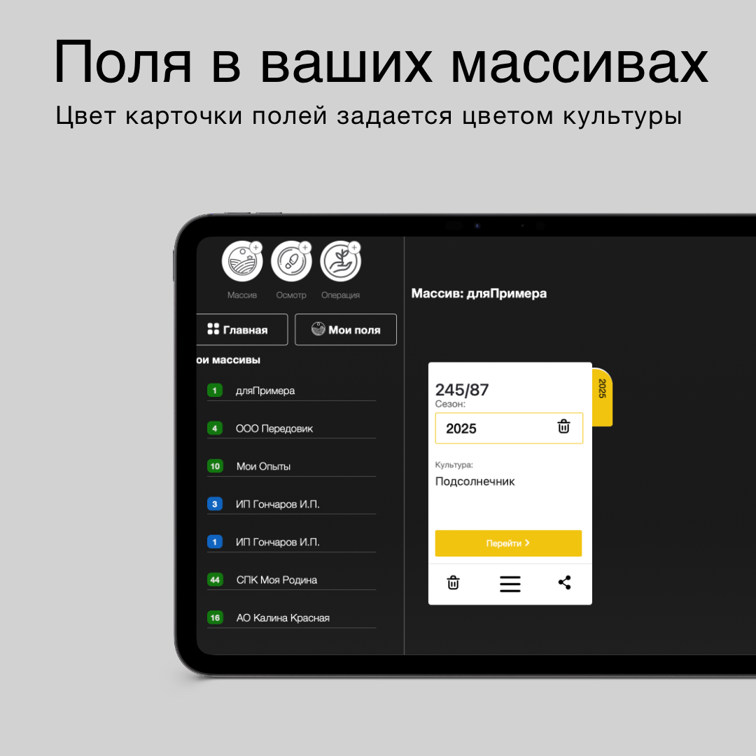 Карточка поля
