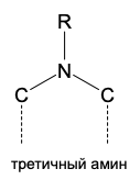 Амины
