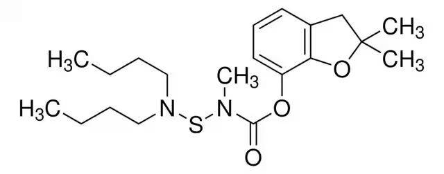 Формула молекулы Карбосульфан| Formula of active ingredient Carbosulfan 