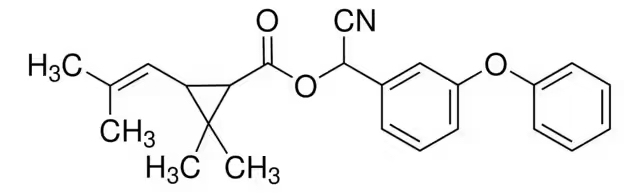 Формула молекулы Цифенотрин| Formula of active ingredient Cyphenothrin 