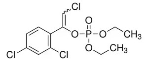 Формула молекулы Хлорфенвинфос| Formula of active ingredient Chlorfenvinphos 