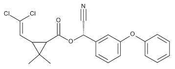 Формула молекулы Зета-циперметрин| Formula of active ingredient zeta-Cypermethrin 