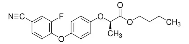 Формула молекулы Цигалофоп-бутил | Formula of active ingredient Cyhalofop-butyl 